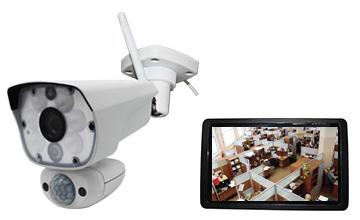Office Wireless Security System